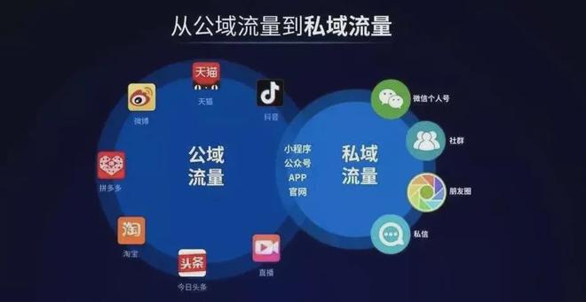 图片[1]-公众号流量躺赚，提升副业收入的最佳选择-人生海web技术分享