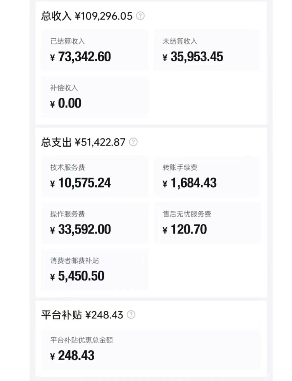 得物商品搬砖新玩法，简单方便 一部手机即可 不需要剪辑制作，轻松月入一W+