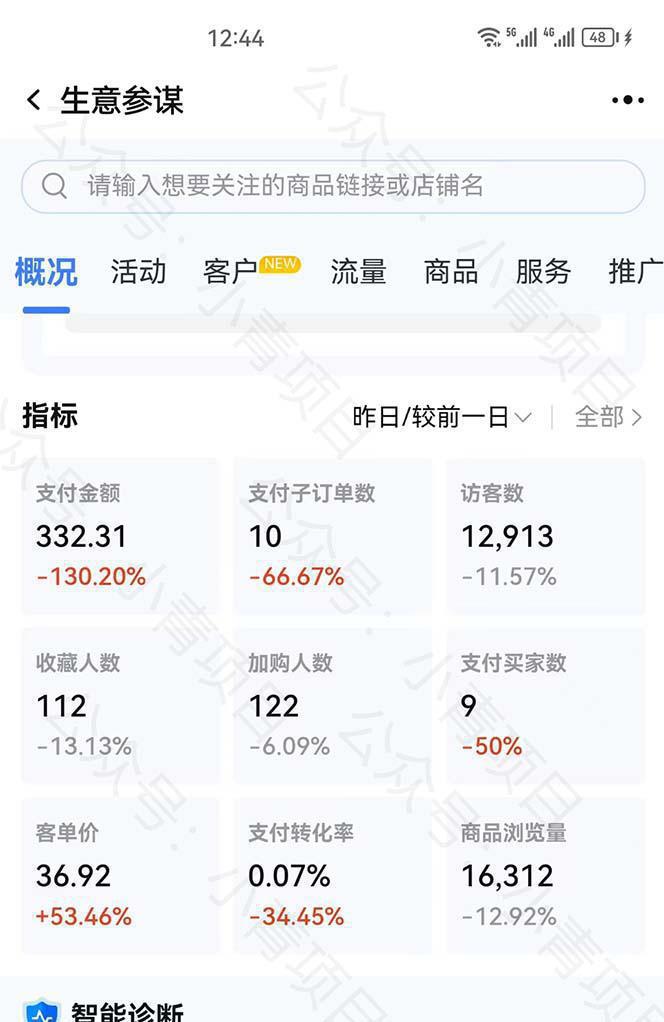 图片[2]-首发价值2980最新淘宝无货源不开车自然流超低成本 截流玩法日入300+-阿灿说钱