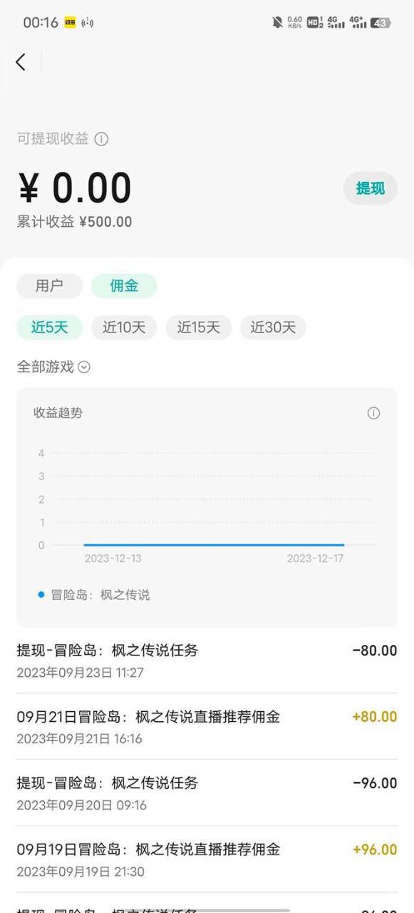 图片[4]-视频号无人直播零粉变现，全网首发每天暴力掘金400-500-阿灿说钱